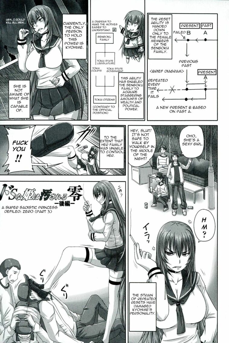 Do S na Hime wa Kegasareru Rei -Kouhen by "Nozarashi Satoru" - Read hentai Manga online for free at Cartoon Porn